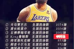 开云体育官方网站-F1赛车明星詹姆斯将退赛