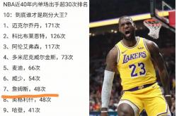 开云体育官网-詹姆斯的转会让粉丝激烈的简单介绍