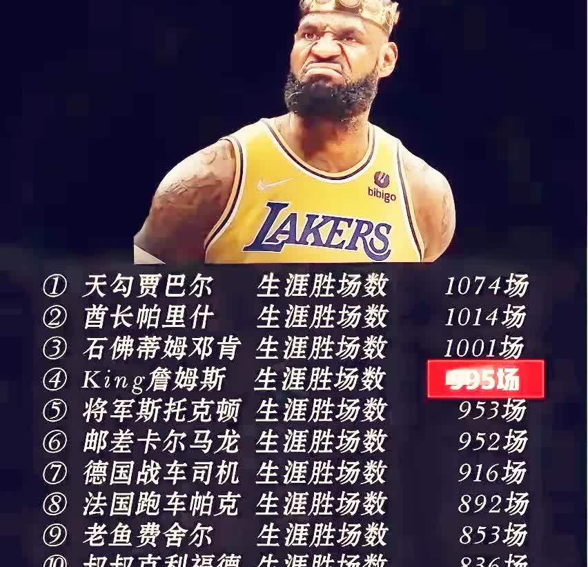 F1赛车明星詹姆斯将退赛