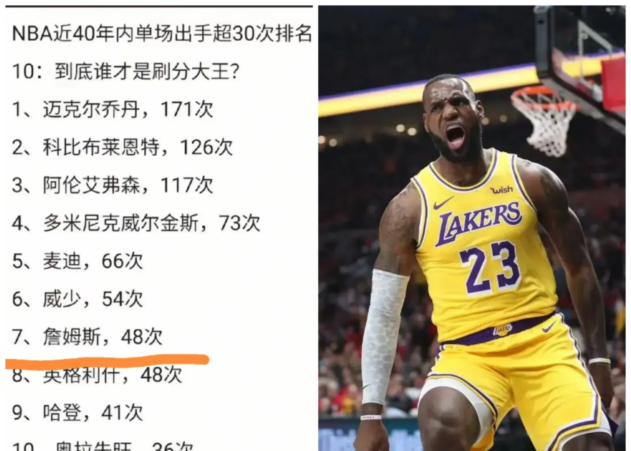 詹姆斯的转会让粉丝激烈的简单介绍