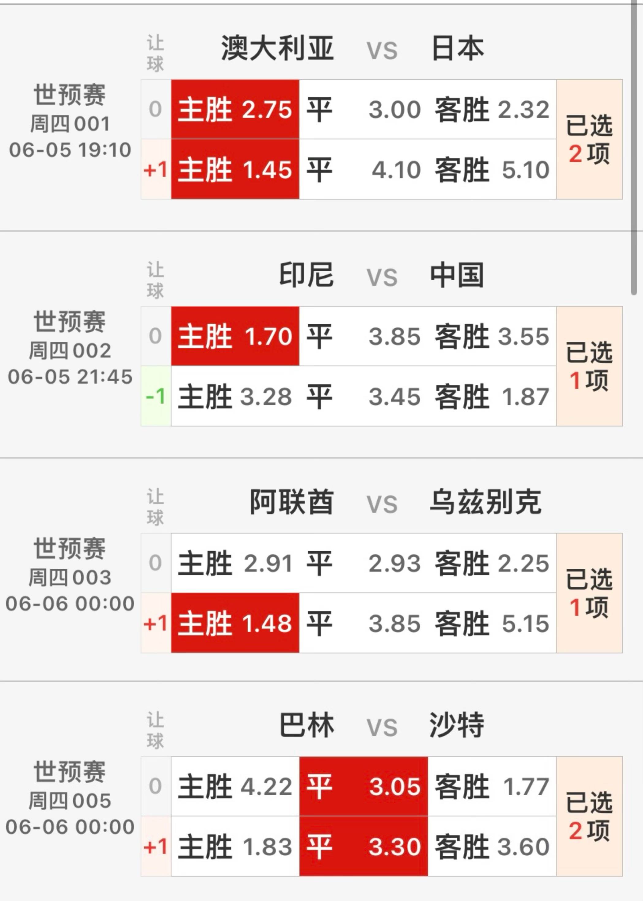 关于俄罗斯挑战马耳他：欧国联世界杯预选赛看点多的信息