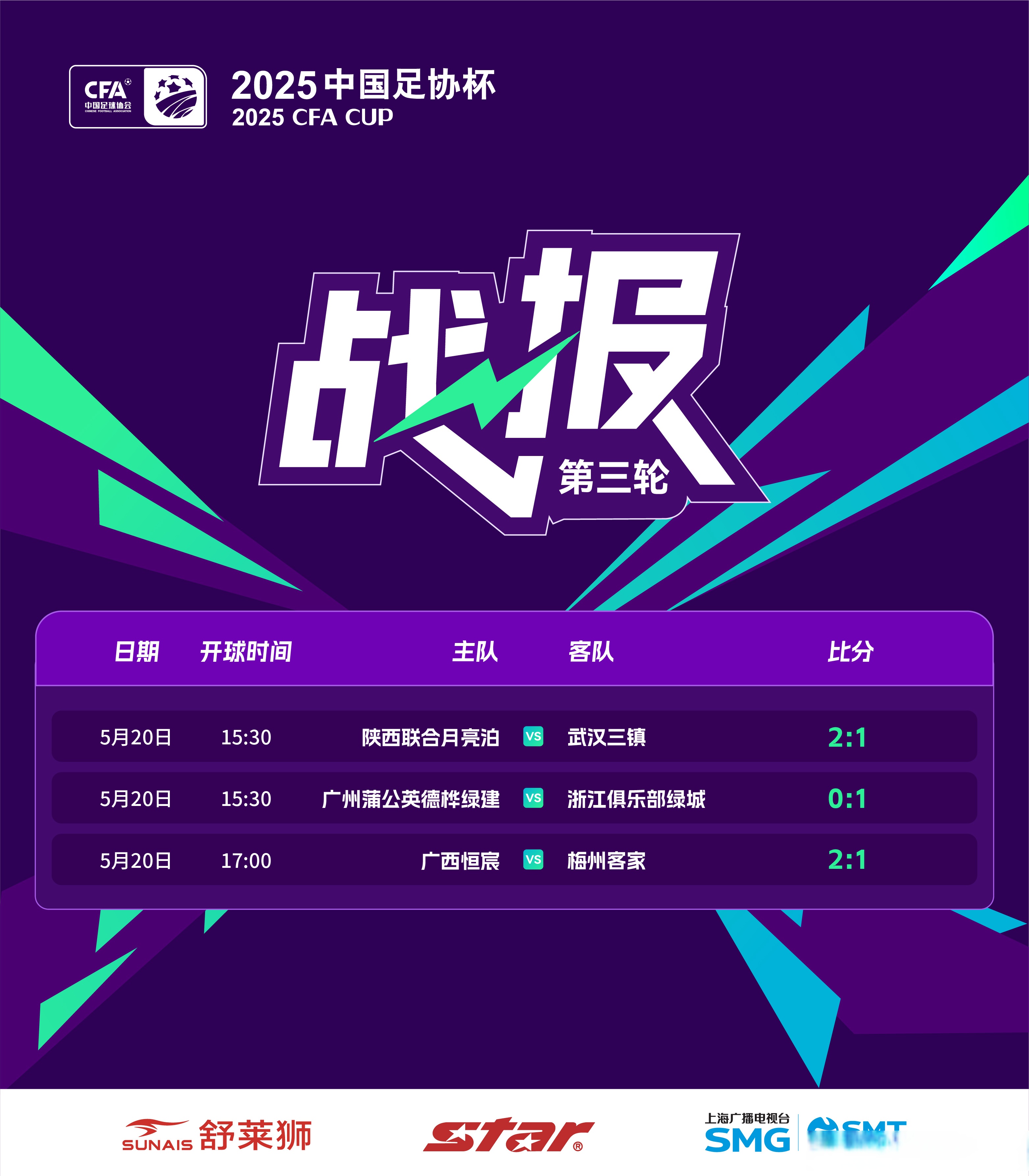 足球联赛各队实力展现，角逐上演悬念连连